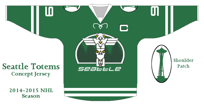 What would be my choice for the new name for NHL Seattle? The Seattle  Totems. It's the same name they were going to go with when they first tried  NHL expansion back